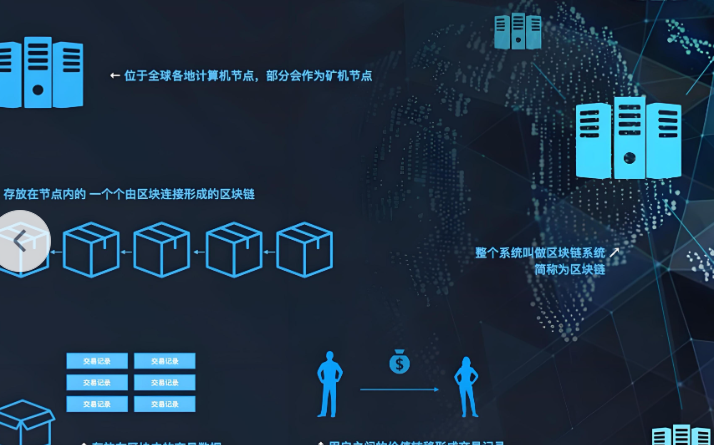 实名认证教程